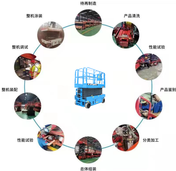 半岛在线(中国)有限公司,湖南车载式高空作业平台